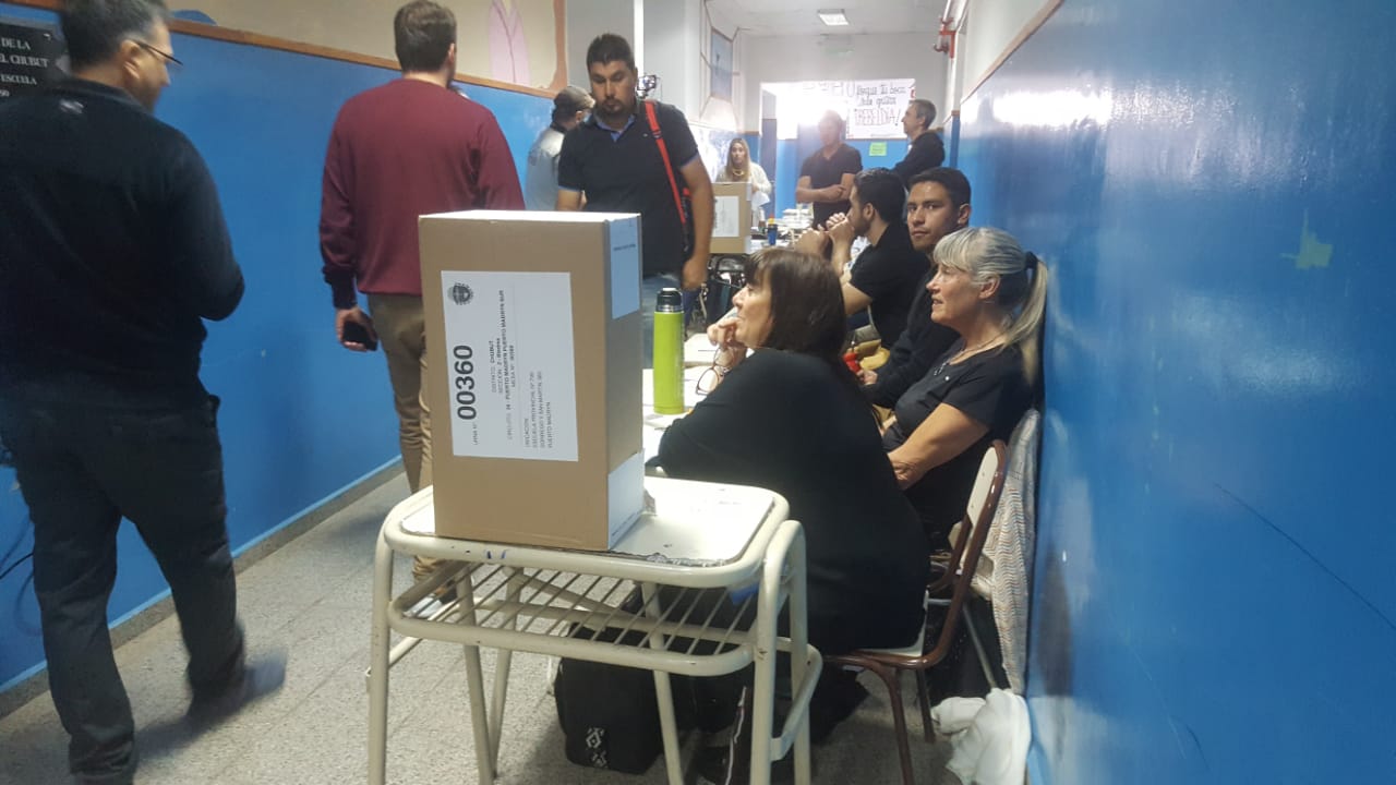 Quiénes son los ganadores y perdedores de las PASO