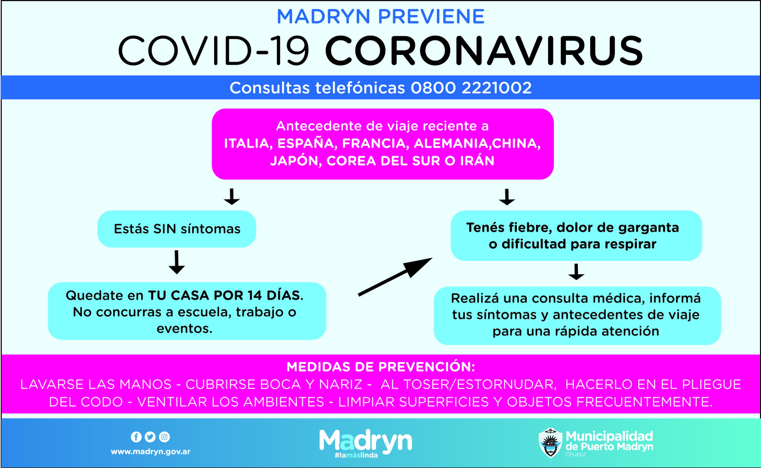 CORONAVIRUS: MADRYN COORDINA ACCIONES  DE PREVENCIÓN