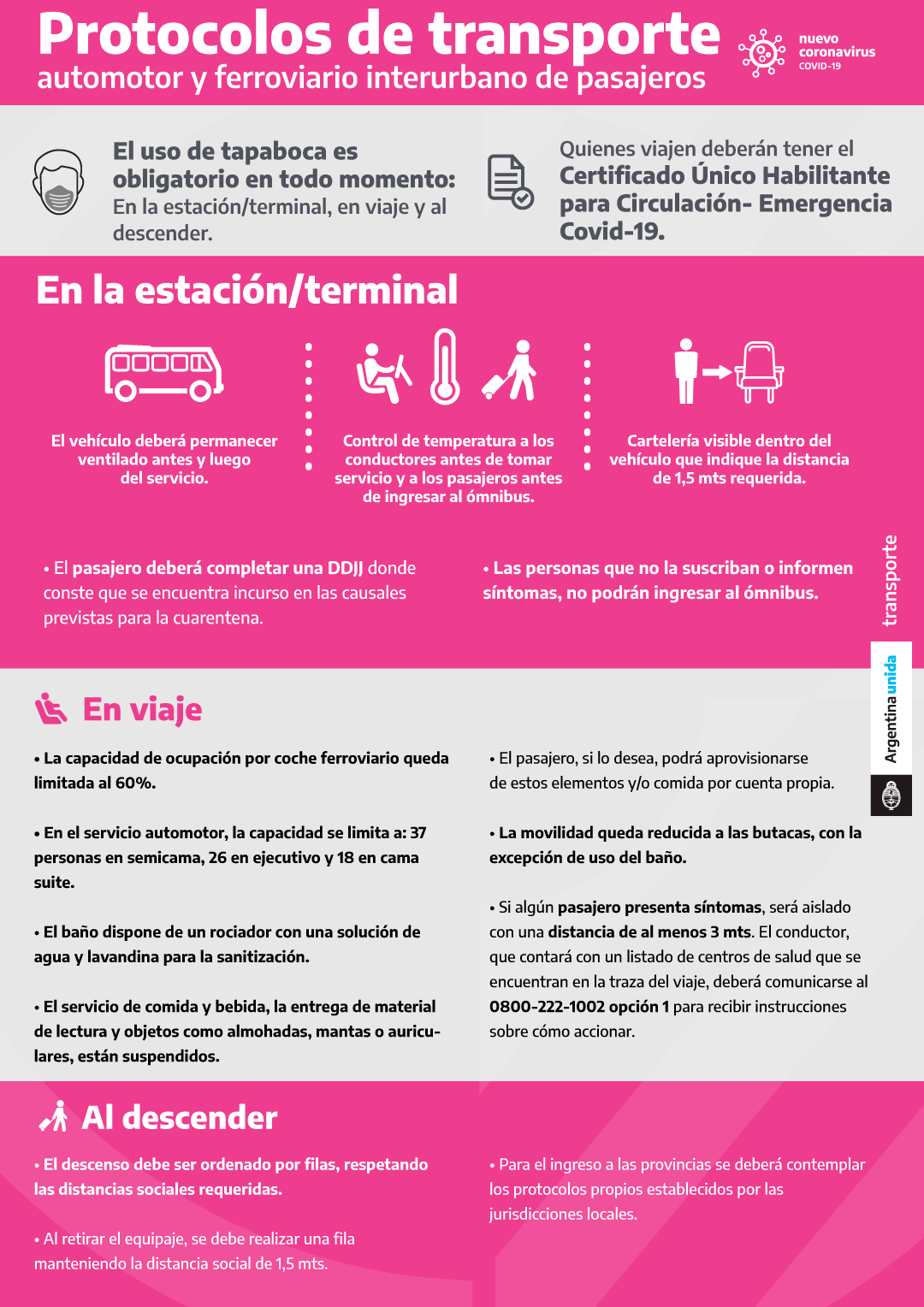 PUBLICARON LOS PROTOCOLOS SANITARIOS PARA EL TRANSPORTE AÉREO Y TERRESTRE