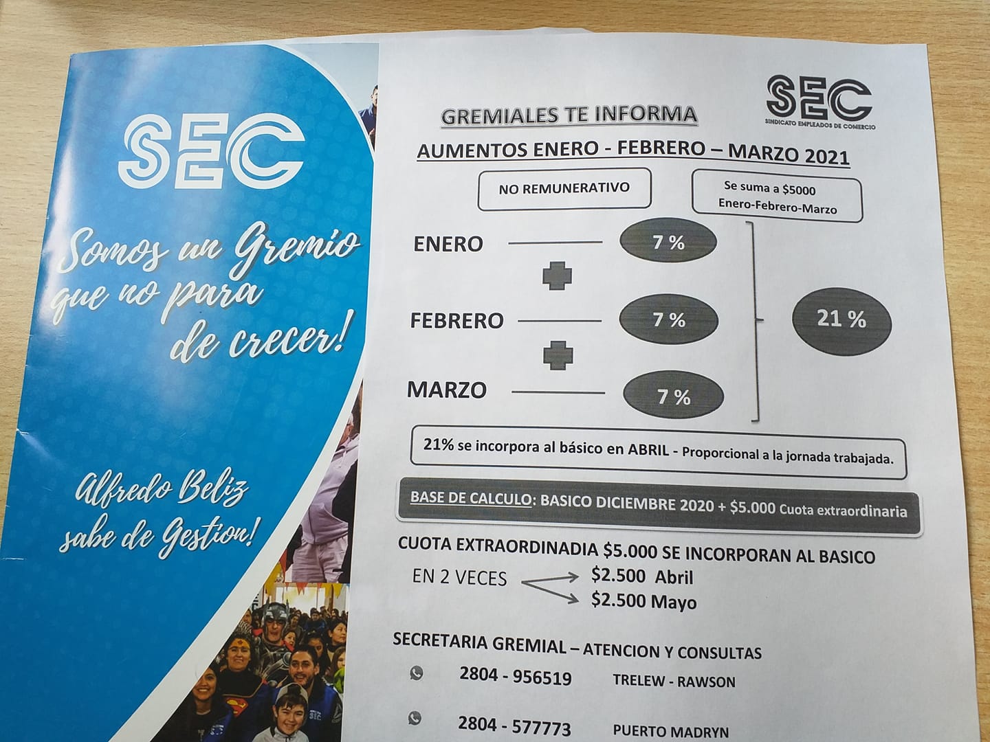 EL SINDICATO DE EMPLEADOS DE COMERCIO ACORDÓ UN AUMENTO SALARIAL DE 21%