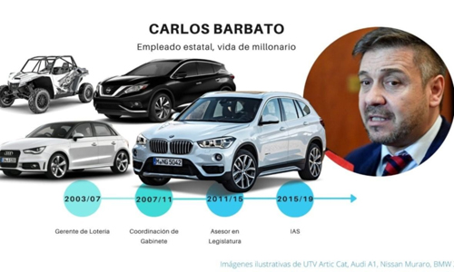 CORRUPCIÓN EN CHUBUT: CARLOS BARBATO A JUICIO EN LA CAUSA LOTERIA