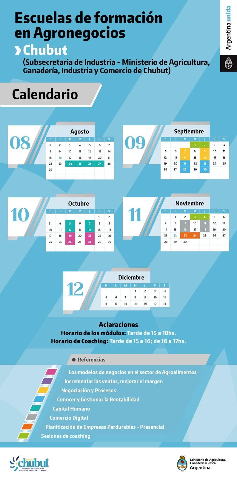 MÁS DE 25 PYMES ALIMENTICIAS DEL CHUBUT PARTICIPAN DE LA ESCUELA DE FORMACIÓN EN AGRONEGOCIOS