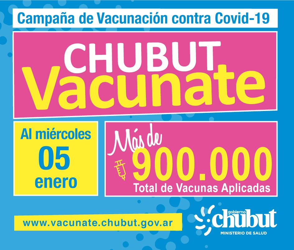 CHUBUT APLICÓ MÁS DE 900.000 VACUNAS CONTRA EL COVID-19