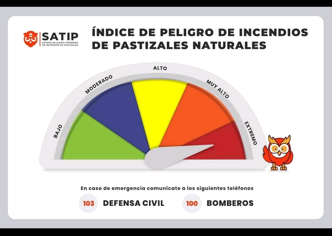 ÍNDICE DE PELIGRO DE INCENDIOS DE PASTIZALES NATURALES