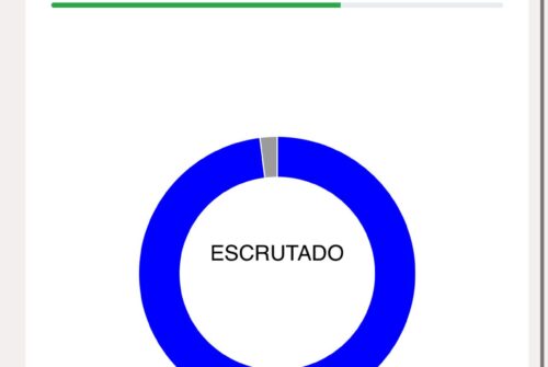 Chubut se convirtió en la primera provincia del país en eliminar los fueros de políticos, sindicalistas y jueces
